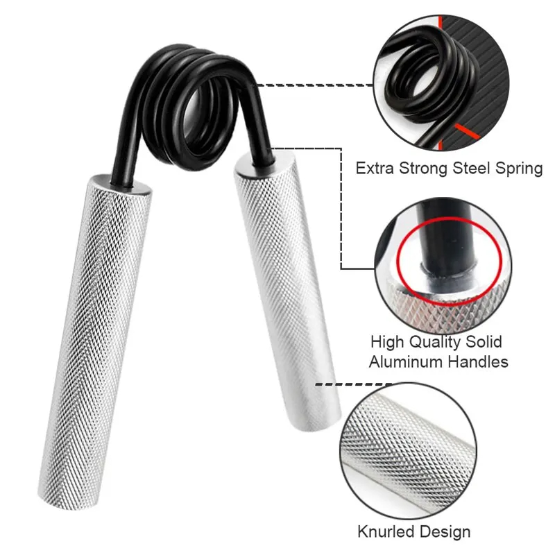 Metal Hand Grip Set 100LB-300L - огляд і ціна Home Gym Furniture